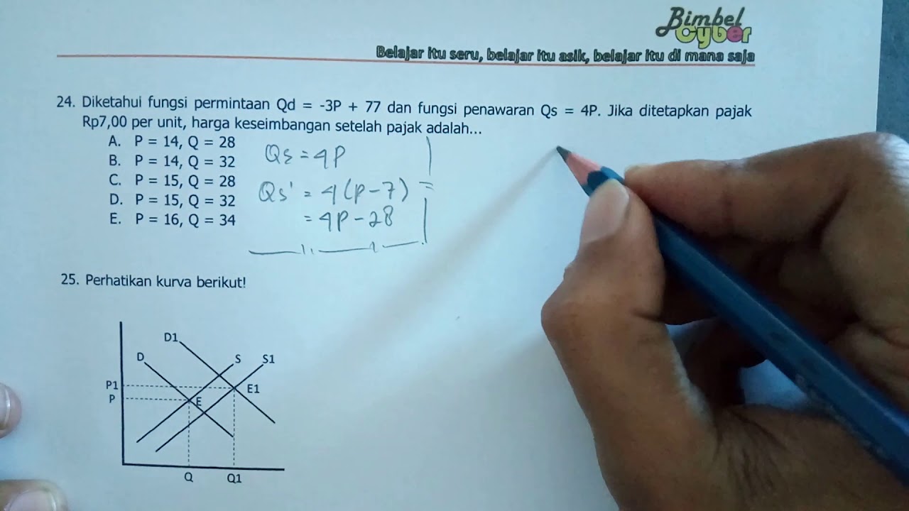 Detail Contoh Keseimbangan Pasar Nomer 45