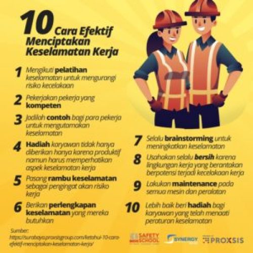 Contoh Keselamatan Kerja - KibrisPDR