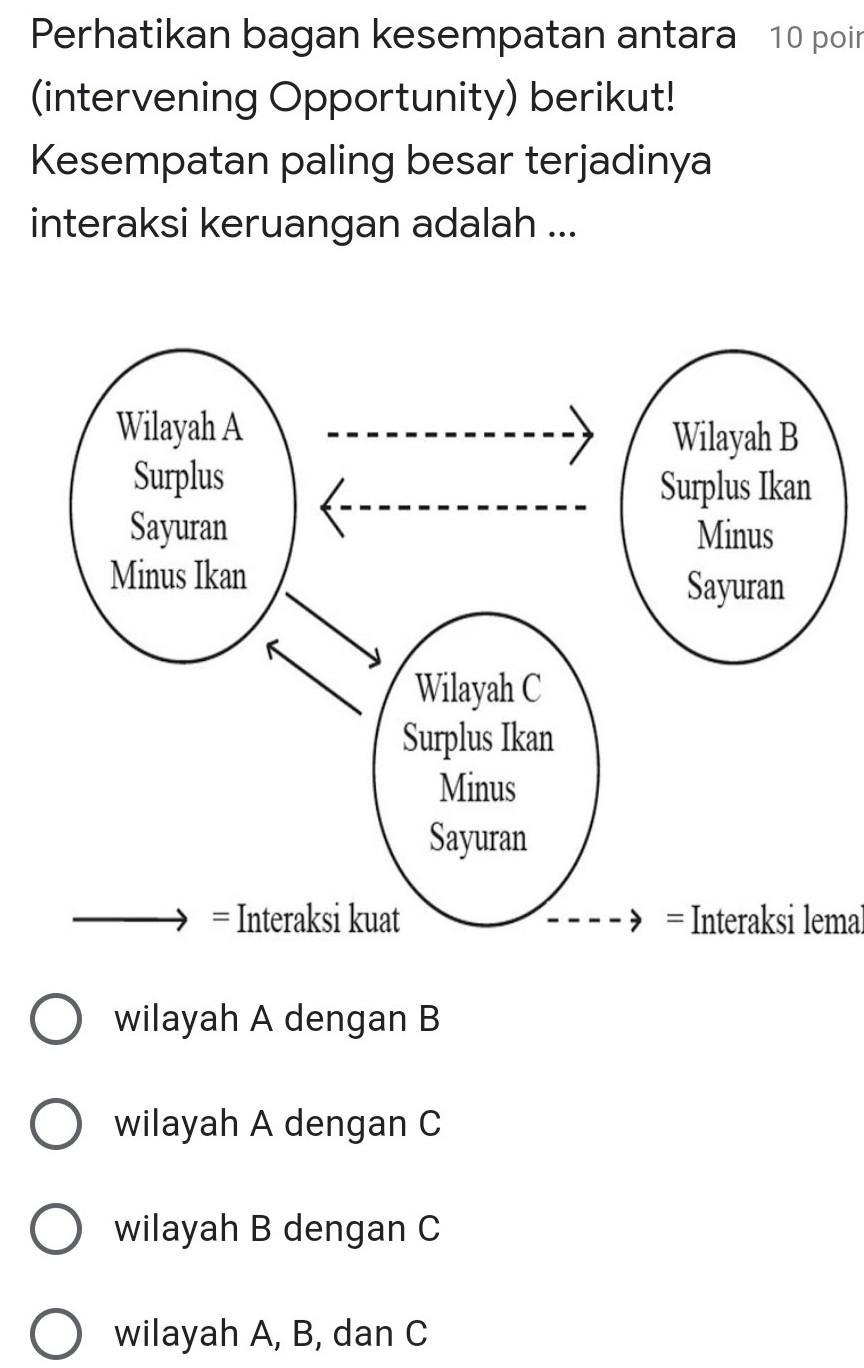 Detail Contoh Kesempatan Antara Nomer 6