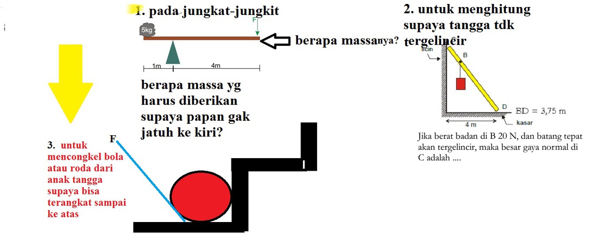 Detail Contoh Kesetimbangan Benda Tegar Nomer 31