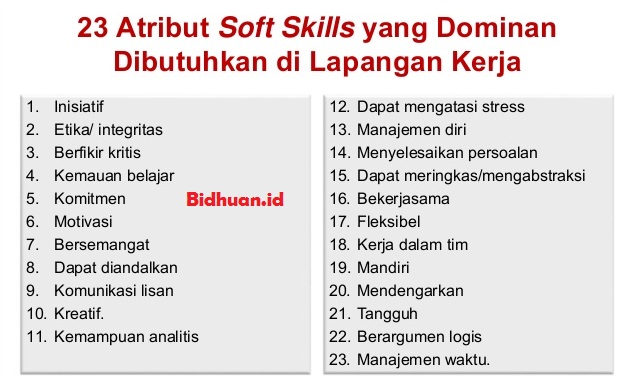 Detail Contoh Keterampilan Kerja Nomer 6