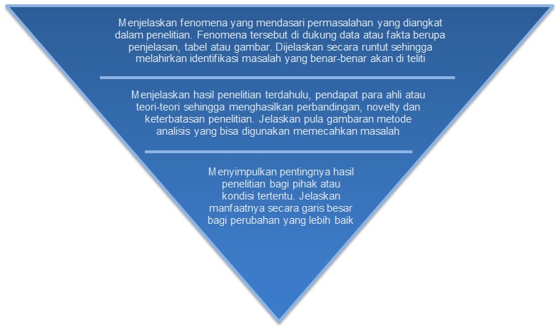 Detail Contoh Keterbatasan Penelitian Nomer 49