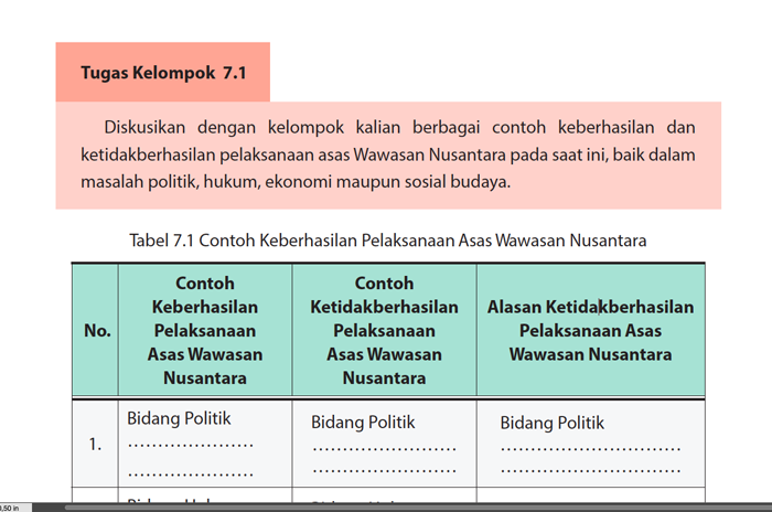 Detail Contoh Ketidakberhasilan Pelaksanaan Asas Wawasan Nusantara Nomer 6