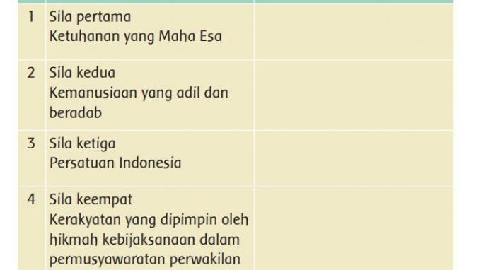 Detail Contoh Ketuhanan Yang Maha Esa Nomer 37