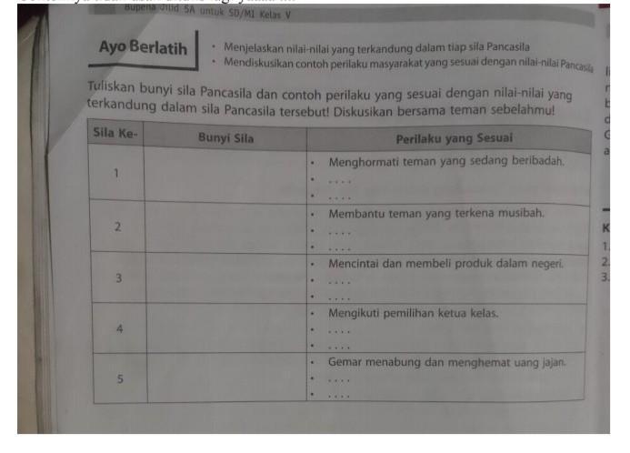 Detail Contoh Ketuhanan Yang Maha Esa Nomer 55