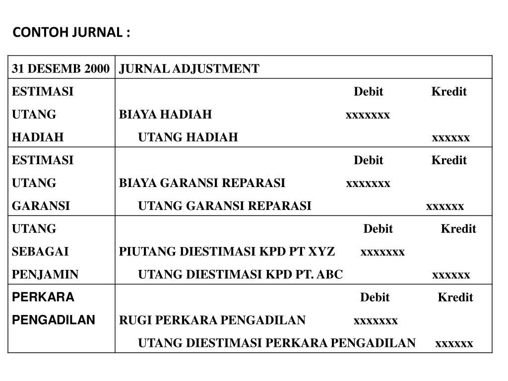 Detail Contoh Kewajiban Jangka Panjang Nomer 2