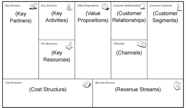 Detail Contoh Key Activities Nomer 9