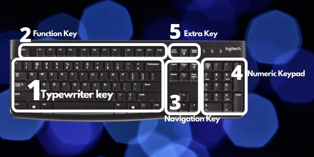 Detail Contoh Keyboard Komputer Nomer 43