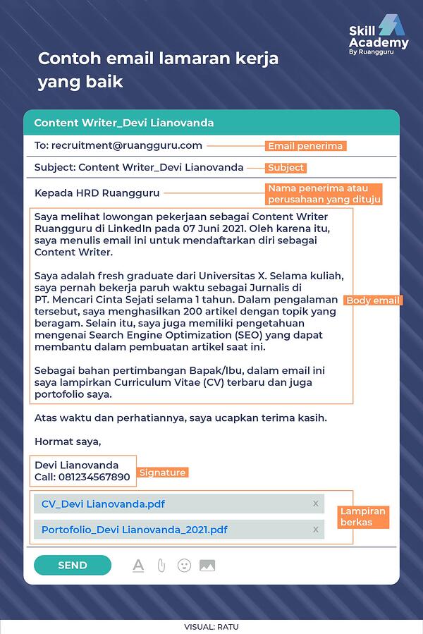 Detail Contoh Kirim Cv Lewat Wa Nomer 16