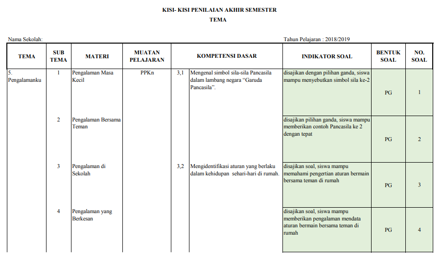 Detail Contoh Kisi Kisi Nomer 39