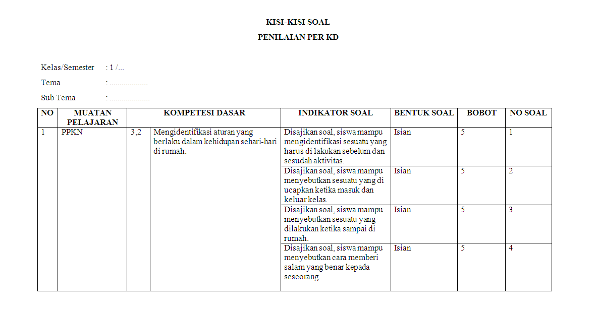 Detail Contoh Kisi Kisi Soal Nomer 27