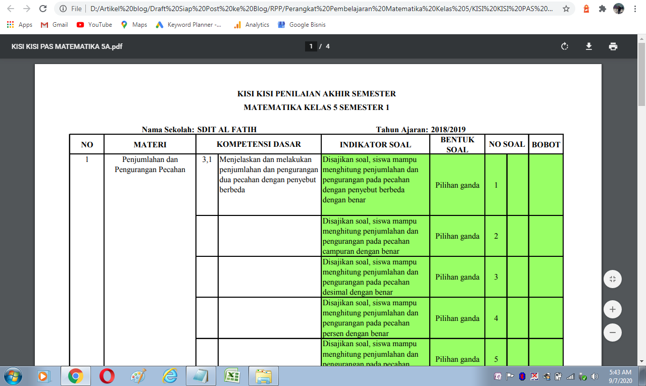 Detail Contoh Kisi Kisi Soal K13 Nomer 38