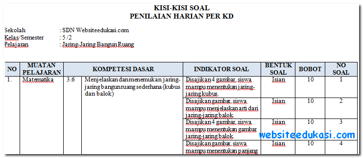 Detail Contoh Kisi Kisi Soal K13 Nomer 43