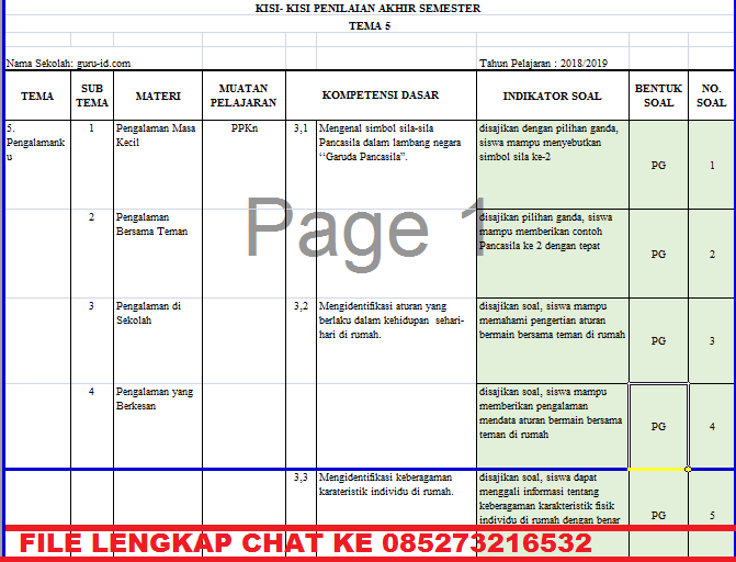 Detail Contoh Kisi Kisi Soal Pilihan Ganda Nomer 39