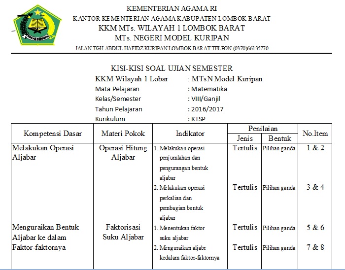 Detail Contoh Kisi Kisi Soal Pilihan Ganda Nomer 53