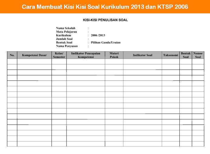 Detail Contoh Kisi Kisi Soal Pilihan Ganda Nomer 55