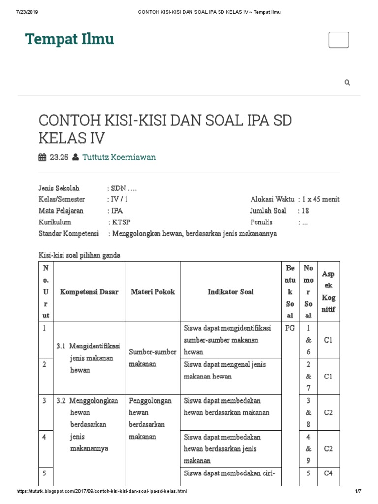 Detail Contoh Kisi Kisi Soal Pilihan Ganda Sd Nomer 16