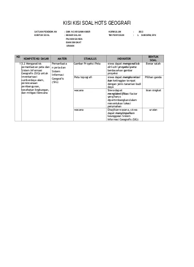 Detail Contoh Kisi Kisi Soal Pilihan Ganda Sd Nomer 18