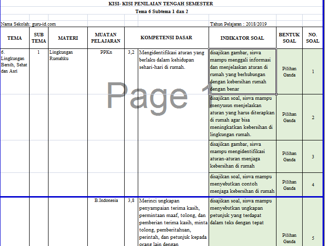 Detail Contoh Kisi Kisi Soal Pilihan Ganda Sd Nomer 46