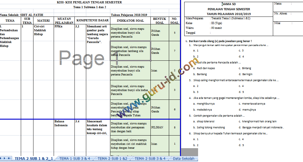 Detail Contoh Kisi Kisi Soal Sd Nomer 28