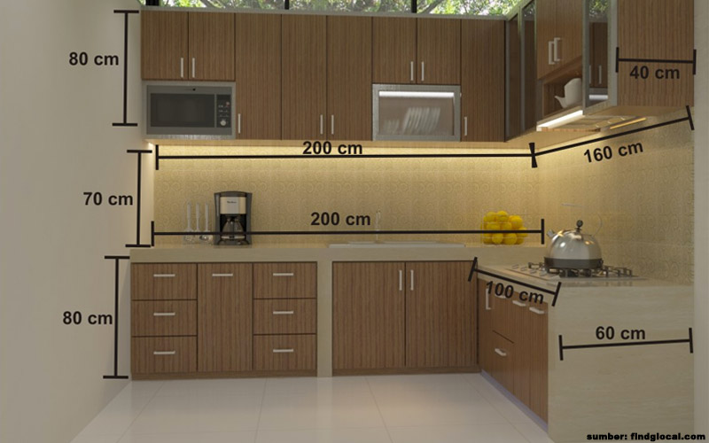 Contoh Kitchen Set Minimalis - KibrisPDR