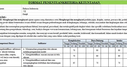 Contoh Kkm K13 - KibrisPDR