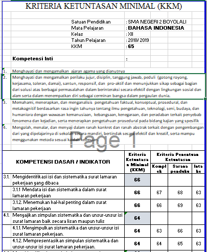 Detail Contoh Kkm K13 Nomer 12