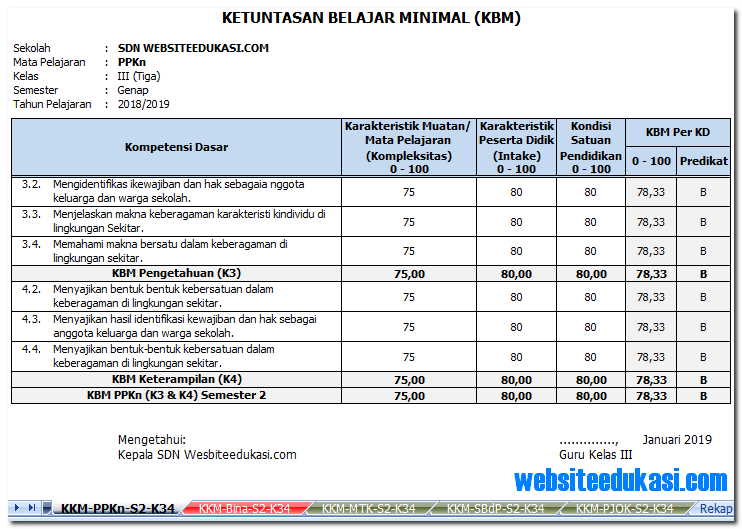 Detail Contoh Kkm K13 Nomer 14