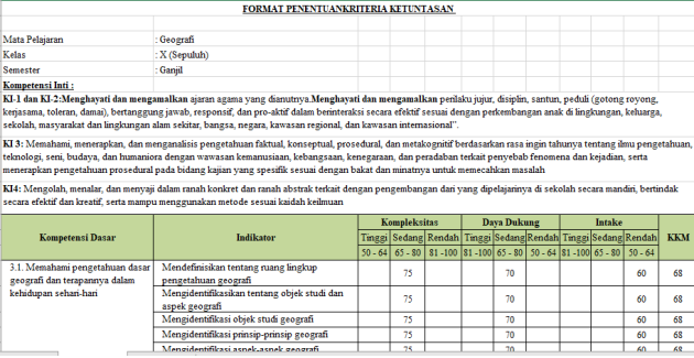 Detail Contoh Kkm K13 Nomer 21