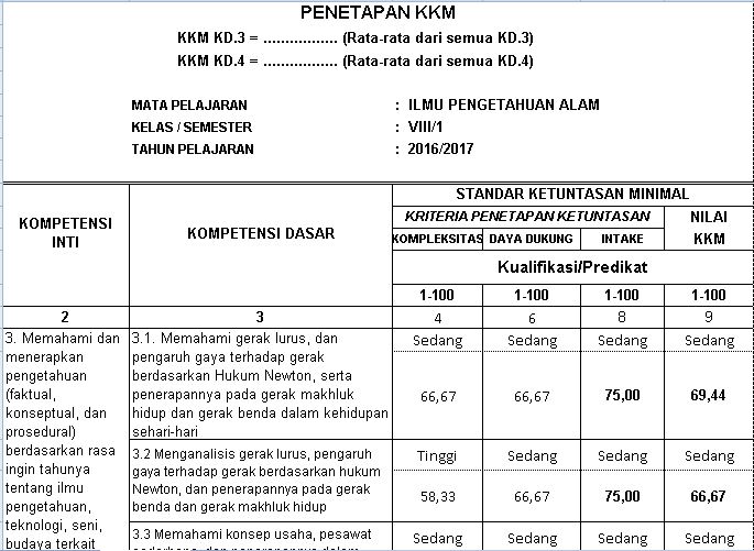 Detail Contoh Kkm K13 Nomer 27