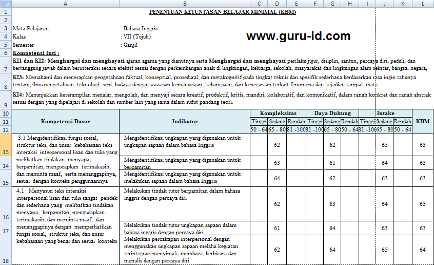 Detail Contoh Kkm K13 Nomer 4