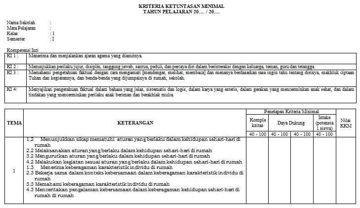 Detail Contoh Kkm K13 Nomer 34