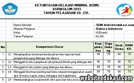 Detail Contoh Kkm K13 Nomer 8