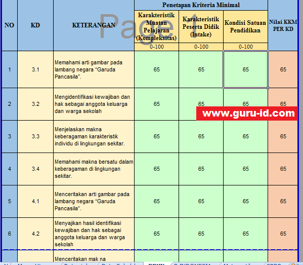 Detail Contoh Kkm Sd Nomer 5
