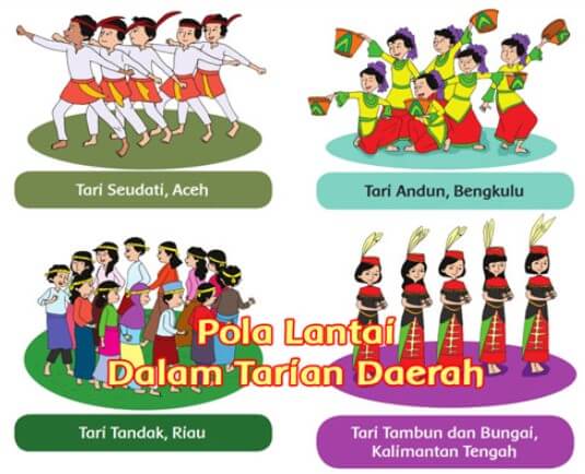 Detail Contoh Kliping Tarian Daerah Nomer 44