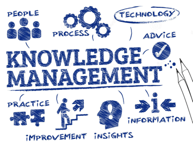 Detail Contoh Knowledge Management Nomer 5