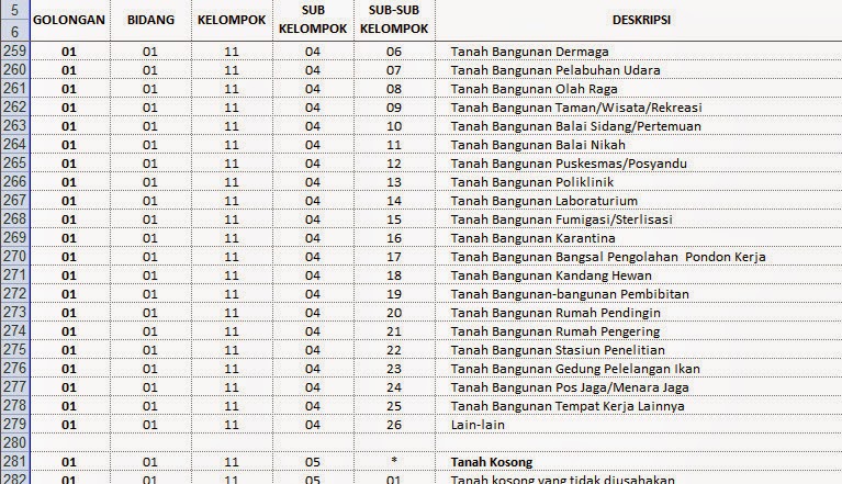 Detail Contoh Kode Barang Nomer 26