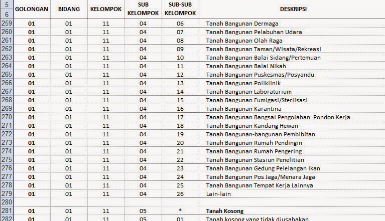 Detail Contoh Kode Barang Nomer 26