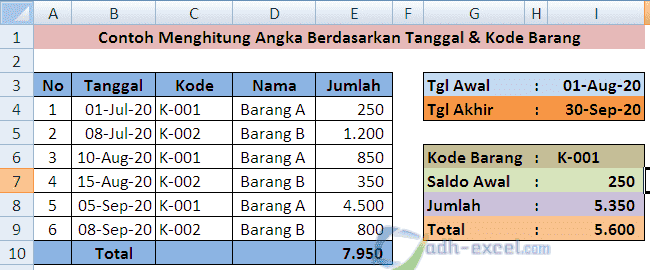 Detail Contoh Kode Barang Nomer 36