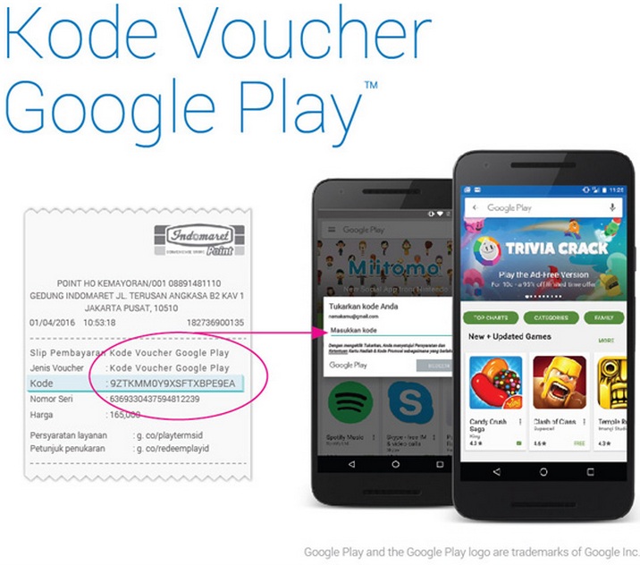 Detail Contoh Kode Google Play Nomer 15