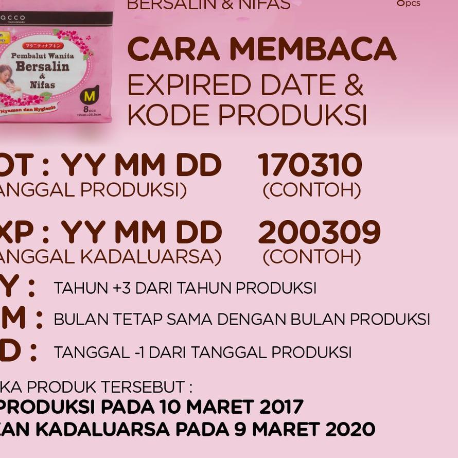 Detail Contoh Kode Produksi Nomer 46