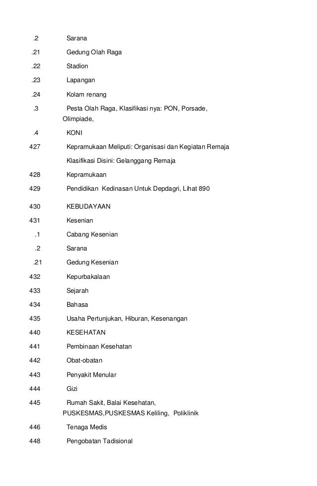 Detail Contoh Kode Surat Sekolah Nomer 7