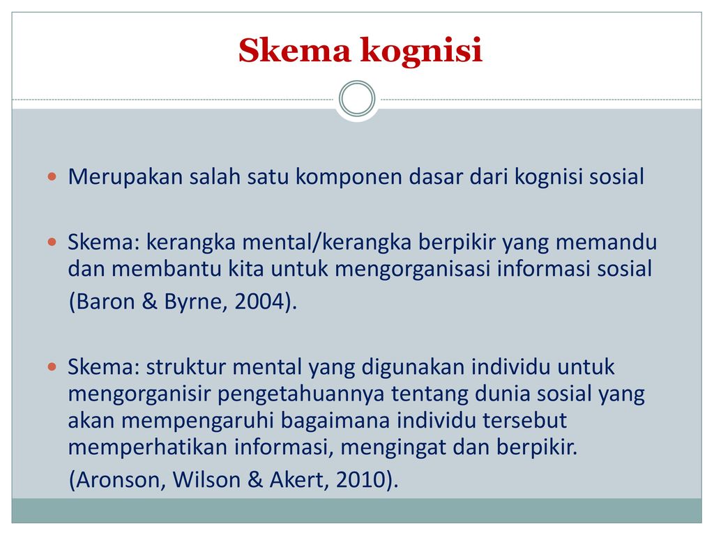 Detail Contoh Kognisi Sosial Nomer 5