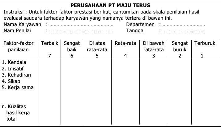 Detail Contoh Komentar Penilaian Kinerja Karyawan Nomer 4