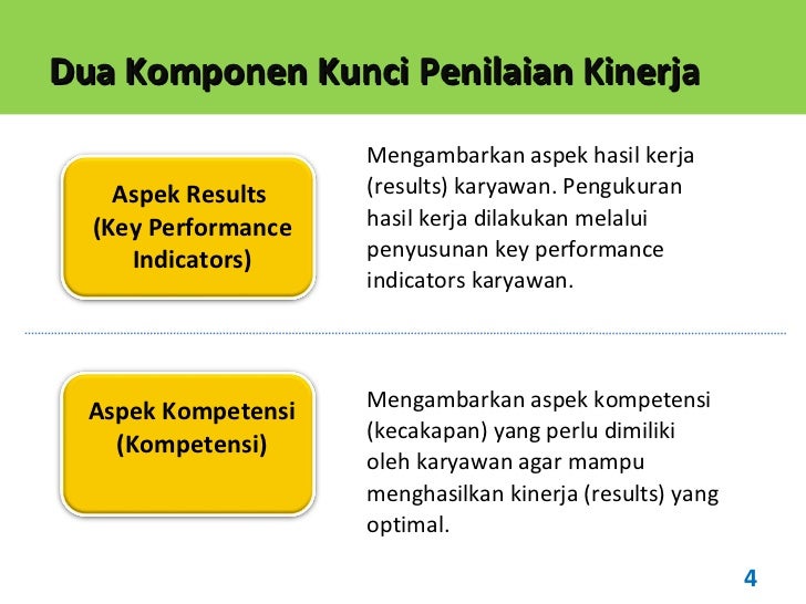 Detail Contoh Komentar Penilaian Kinerja Karyawan Nomer 7