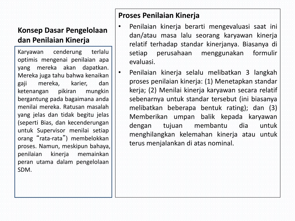 Detail Contoh Komentar Penilaian Kinerja Karyawan Nomer 8