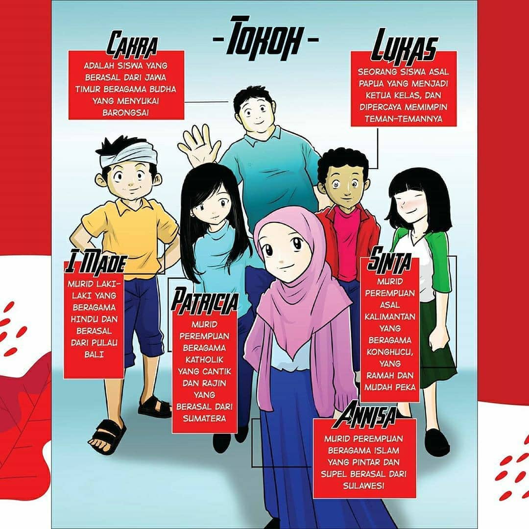 Detail Contoh Komik Tentang Pancasila Nomer 17