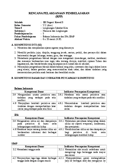 Detail Contoh Kompetensi Dasar Nomer 16