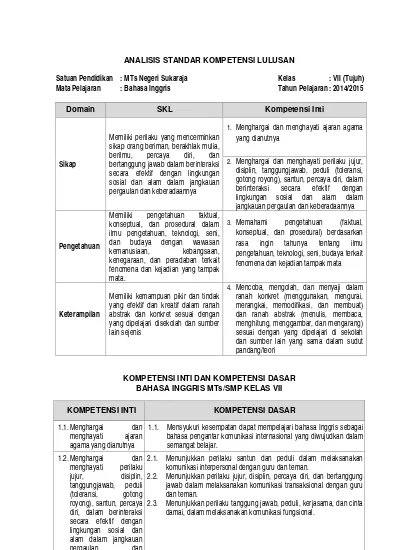 Detail Contoh Kompetensi Dasar Nomer 18