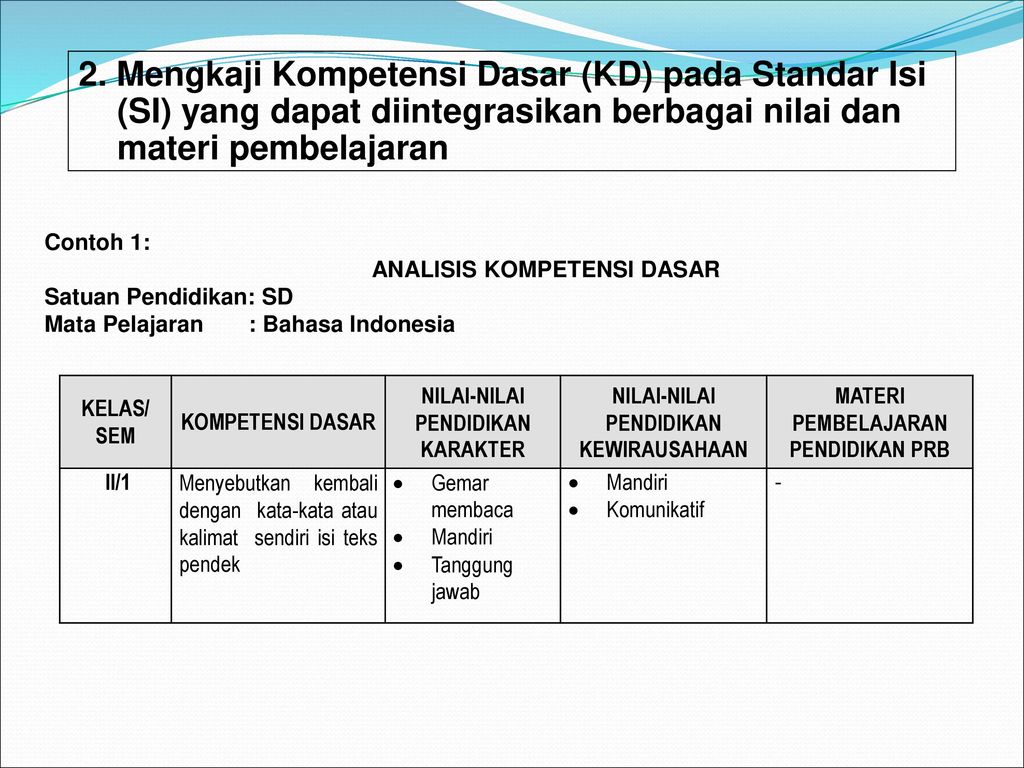 Detail Contoh Kompetensi Dasar Nomer 36